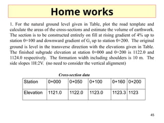 Home works
1. For the natural ground level given in Table, plot the road template and
calculate the areas of the cross-sections and estimate the volume of earthwork.
The section is to be constructed entirely on fill at rising gradient of 4% up to
station 0+100 and downward gradient of G2 up to station 0+200. The original
ground is level in the transverse direction with the elevations given in Table.
The finished subgrade elevation at station 0+000 and 0+200 is 1122.0 and
1124.0 respectively. The formation width including shoulders is 10 m. The
side slopes 1H:2V. (no need to consider the vertical alignment)
Cross-section data
45
Station 0+000 0+050 0+100 0+160 0+200
Elevation 1121.0 1122.0 1123.0 1123.3 1123
 