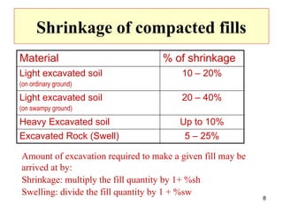 8
Shrinkage of compacted fills
Material % of shrinkage
Light excavated soil
(on ordinary ground)
10 – 20%
Light excavated soil
(on swampy ground)
20 – 40%
Heavy Excavated soil Up to 10%
Excavated Rock (Swell) 5 – 25%
Amount of excavation required to make a given fill may be
arrived at by:
Shrinkage: multiply the fill quantity by 1+ %sh
Swelling: divide the fill quantity by 1 + %sw
 