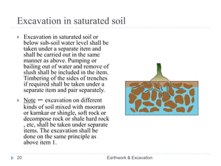 Earthwork & Excavation20
Excavation in saturated soil
 Excavation in saturated soil or
below sub-soil water level shall be
taken under a separate item and
shall be carried out in the same
manner as above. Pumping or
bailing out of water and remove of
slush shall be included in the item.
Timbering of the sides of trenches
if required shall be taken under a
separate item and pair separately.
 Note – excavation on different
kinds of soil mixed with mooram
or karnkar or shingle, soft rock or
decompose rock or shale hard rock
, etc, shall be taken under separate
items. The excavation shall be
done on the same principle as
above item 1.
 