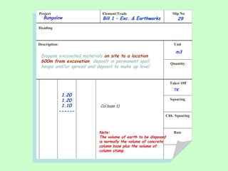 Project Element/Trade Slip No
Heading
Description: Unit
Quantity
Taker Off
Squaring
Chk. Squaring
Rate
Dispose excavated materials on site to a location
600m from excavation, deposit in permanent spoil
heaps and/or spread and deposit to make up level
Bill 1 – Exc. & Earthworks 29
m3
1.20
1.20
1.10
------
TK
Bungalow
Col.base 1)
Note:
The volume of earth to be disposed
is normally the volume of concrete
column base plus the volume of
column stump.
 