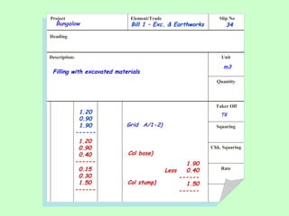 Project Element/Trade Slip No
Heading
Description: Unit
Quantity
Taker Off
Squaring
Chk. Squaring
Rate
Filling with excavated materials
Bill 1 – Exc. & Earthworks 34
m3
1.20
0.90
1.90
------
TK
Bungalow
Grid A/1-2)
1.20
0.90
0.40
------
0.15
0.30
1.50
------
1.90
Less 0.40
------
1.50
------
Col base)
Col stump)
 