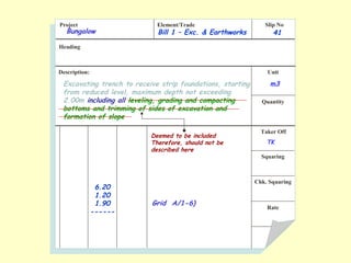 Project Element/Trade Slip No
Heading
Description: Unit
Quantity
Taker Off
Squaring
Chk. Squaring
Rate
Excavating trench to receive strip foundations, starting
from reduced level, maximum depth not exceeding
2.00m including all leveling, grading and compacting
bottoms and trimming of sides of excavation and
formation of slope
Bill 1 – Exc. & Earthworks 41
m3
6.20
1.20
1.90
------
TK
Bungalow
Grid A/1-6)
Deemed to be included
Therefore, should not be
described here
 