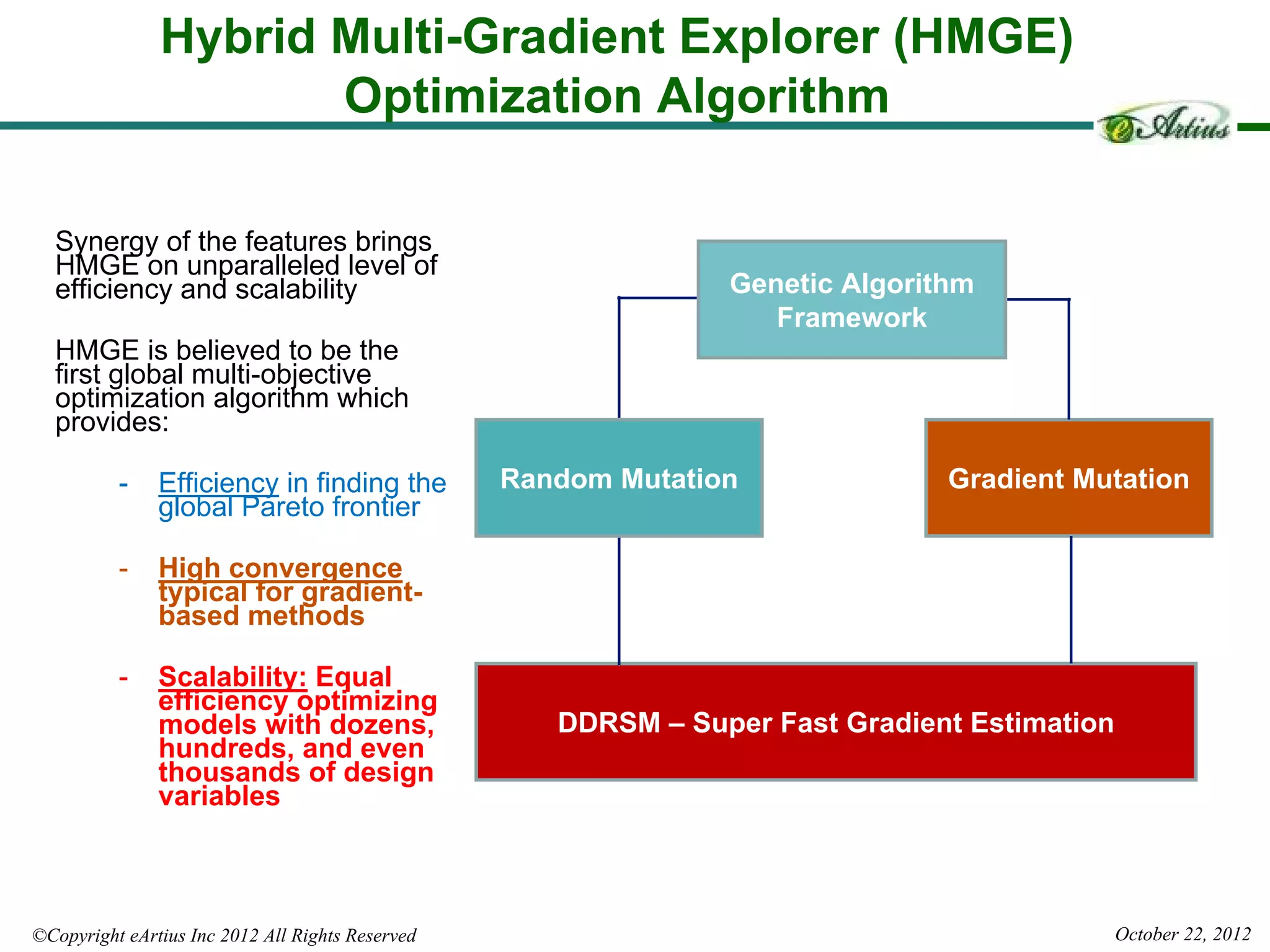 Hybrid Multi-Gradient Explorer (HMGE)
                      Optimization Algorithm

  Synergy of the features brings
  HMGE on unparalleled level of
  efficiency and scalability                                    Genetic Algorithm
                                                                   Framework
  HMGE is believed to be the
  first global multi-objective
  optimization algorithm which
  provides:

          -    Efficiency in finding the          Random Mutation              Gradient Mutation
               global Pareto frontier

          -    High convergence
               typical for gradient-
               based methods

          -    Scalability: Equal
               efficiency optimizing
               models with dozens,                   DDRSM – Super Fast Gradient Estimation
               hundreds, and even
               thousands of design
               variables



©Copyright eArtius Inc 2012 All Rights Reserved                                               October 22, 2012
 