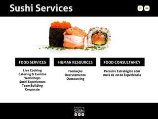 FOOD SERVICES        HUMAN RESOURCES   FOOD CONSULTANCY

   Live Cooking           Formação     Parceiro Estratégico com
Catering & Eventos      Recrutamento   mais de 20 de Experiência
    Workshops            Outsourcing
Sushi Experiences
  Team Building
    Corporate
 
