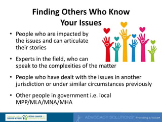 Finding Others Who Know
Your Issues
• People who are impacted by
the issues and can articulate
their stories
• Experts in the field, who can
speak to the complexities of the matter
• People who have dealt with the issues in another
jurisdiction or under similar circumstances previously
• Other people in government i.e. local
MPP/MLA/MNA/MHA
 