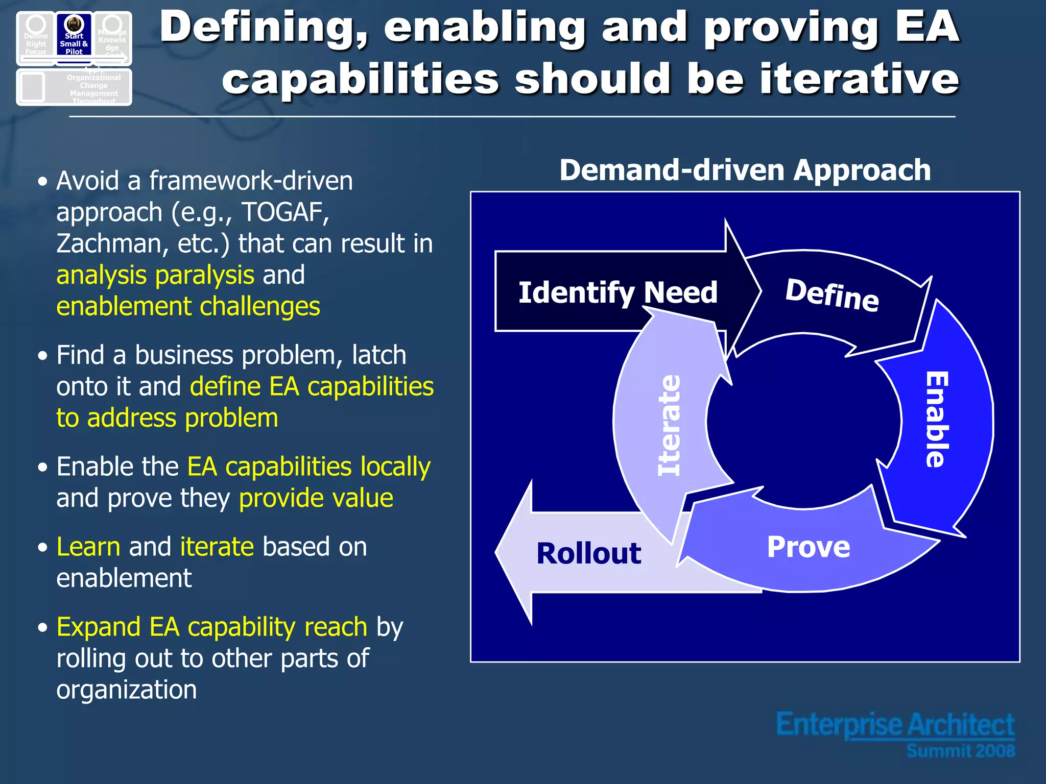 Enterprise Architecture: Making it Real