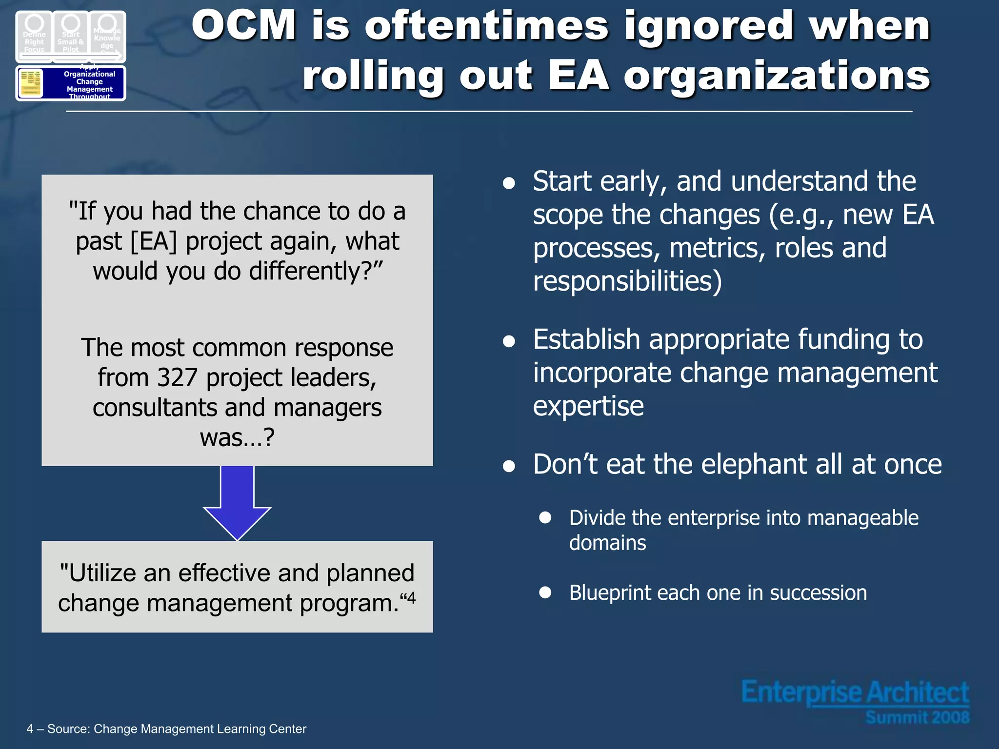 Enterprise Architecture: Making it Real