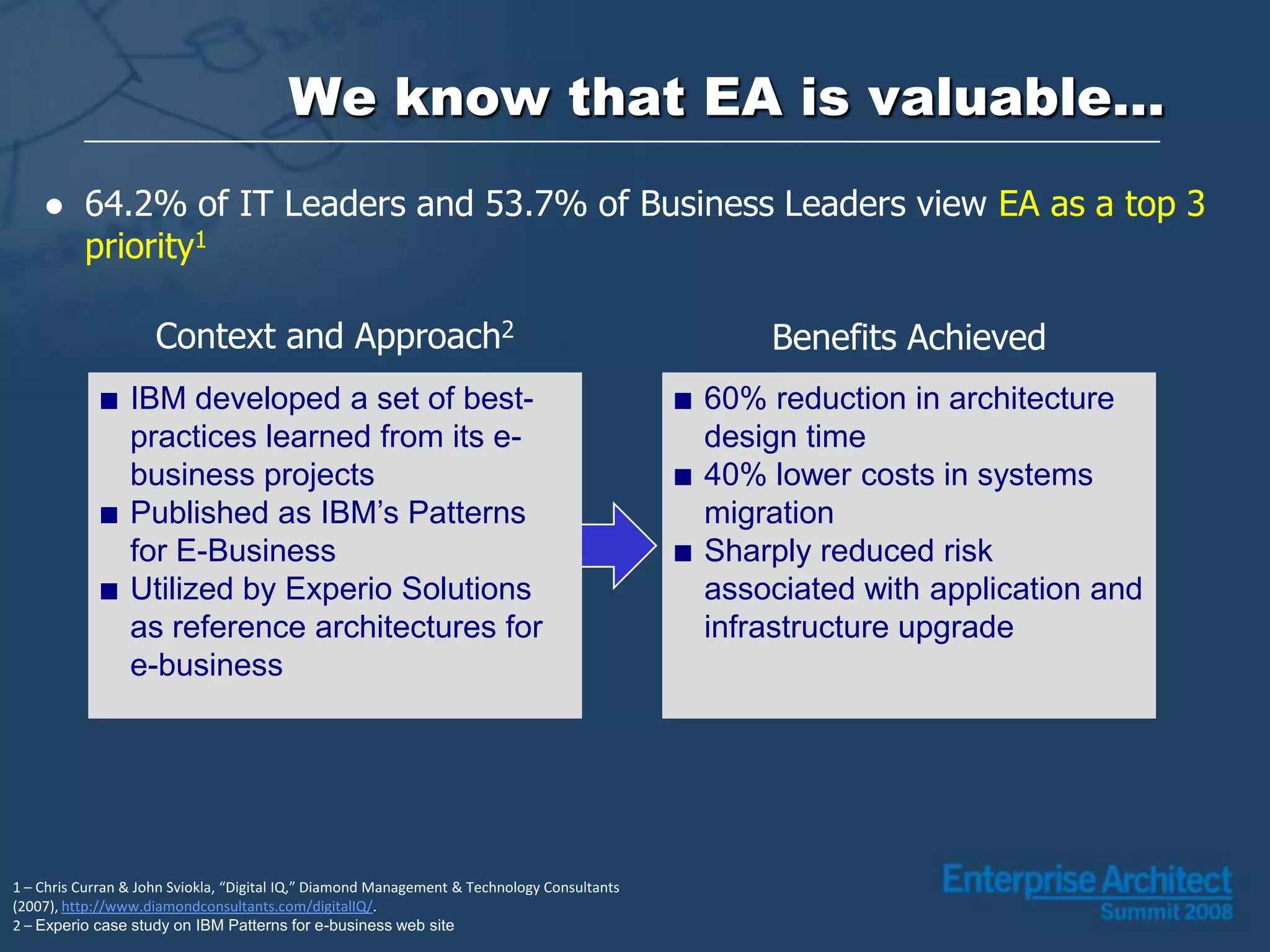 Enterprise Architecture: Making it Real