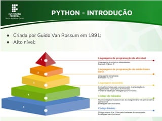 Python introdução a linguagem de programação | PDF