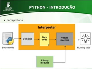 Python introdução a linguagem de programação | PDF