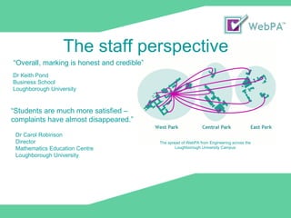 The spread of WebPA from Engineering across the Loughborough University Campus The staff perspective “ Overall, marking is honest and credible” Dr Keith Pond Business School Loughborough University Dr Carol Robinson Director Mathematics Education Centre  Loughborough University “ Students are much more satisfied –  complaints have almost disappeared.” 