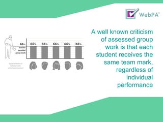 A well known criticism of assessed group work is that each student receives the same team mark, regardless of individual performance 