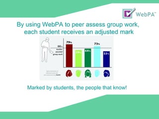 By using WebPA to peer assess group work,  each student receives an adjusted mark Marked by students, the people that know! 