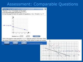 Assessment: Comparable Questions