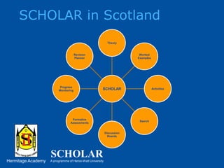 SCHOLAR in Scotland