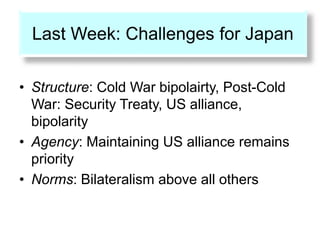 • Structure: Cold War bipolairty, Post-Cold
War: Security Treaty, US alliance,
bipolarity
• Agency: Maintaining US alliance remains
priority
• Norms: Bilateralism above all others
Last Week: Challenges for Japan
 