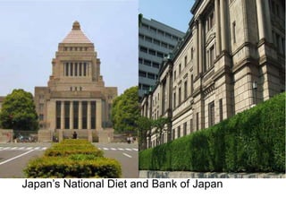 Japan’s National Diet and Bank of Japan
 