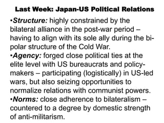 Last Week: Japan-US Political Relations
•Structure: highly constrained by the
bilateral alliance in the post-war period –
having to align with its sole ally during the bi-
polar structure of the Cold War.
•Agency: forged close political ties at the
elite level with US bureaucrats and policy-
makers – participating (logistically) in US-led
wars, but also seizing opportunities to
normalize relations with communist powers.
•Norms: close adherence to bilateralism –
countered to a degree by domestic strength
of anti-militarism.
 
