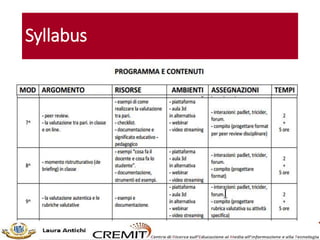 Syllabus
 