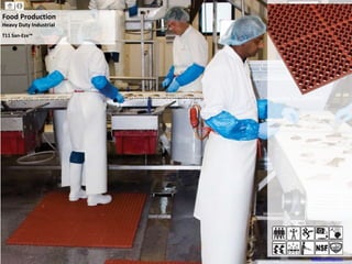 Food Production
Heavy Duty Industrial
www.notrax.eu
T11 San-Eze™
 