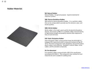 Rubber Materials
NR: Natural Rubber
Natural Rubber. For general purpose. Superior elasticity for
maximum comfort.
SBR: Styrene Butadiene Rubber
SBR stands for Styrene Butadiene Rubber. It is a synthetic rubber
that can be compounded to provide very fine abrasion, wear, and
tensile qualities.
NBR: Nitrile Rubber
Nitrile rubber is the trade’s word used for Acrylonitrile Butadiene
Styrene, also known as NBR. It’s a synthetic rubber characterized by
its high tensile strength and property retention after exposure to
heat, oil and chemicals.
ESD: Static Dissipative Rubber
Static dissipative rubber compound that meets the IEC61340-4-1
(category DIF) requirements with a measured resistance of Rg 10⁶ -
10⁹ Ω. The entire compound is static dissipative, not just the surface,
which makes it more effective. Available in natural rubber, nitrile
rubber, and fire retardant compounds.
FR: Fire Retardant
Fire retardant rubber compound with a Bfl-S1 fire classification
according to EN 13501-1. This compound is also resistant to most
industrial oils and is suitable for welding areas.
www.notrax.eu
 