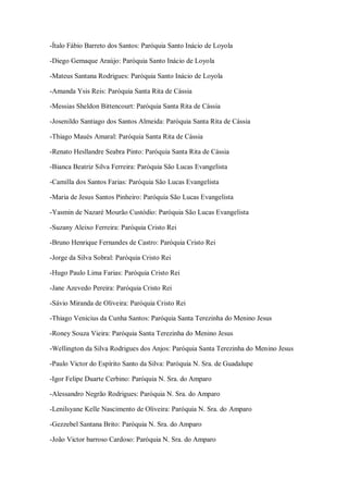 -Ítalo Fábio Barreto dos Santos: Paróquia Santo Inácio de Loyola
-Diego Gemaque Araújo: Paróquia Santo Inácio de Loyola
-Mateus Santana Rodrigues: Paróquia Santo Inácio de Loyola
-Amanda Ysis Reis: Paróquia Santa Rita de Cássia
-Messias Sheldon Bittencourt: Paróquia Santa Rita de Cássia
-Josenildo Santiago dos Santos Almeida: Paróquia Santa Rita de Cássia
-Thiago Maués Amaral: Paróquia Santa Rita de Cássia
-Renato Hesllandre Seabra Pinto: Paróquia Santa Rita de Cássia
-Bianca Beatriz Silva Ferreira: Paróquia São Lucas Evangelista
-Camilla dos Santos Farias: Paróquia São Lucas Evangelista
-Maria de Jesus Santos Pinheiro: Paróquia São Lucas Evangelista
-Yasmin de Nazaré Mourão Custódio: Paróquia São Lucas Evangelista
-Suzany Aleixo Ferreira: Paróquia Cristo Rei
-Bruno Henrique Fernandes de Castro: Paróquia Cristo Rei
-Jorge da Silva Sobral: Paróquia Cristo Rei
-Hugo Paulo Lima Farias: Paróquia Cristo Rei
-Jane Azevedo Pereira: Paróquia Cristo Rei
-Sávio Miranda de Oliveira: Paróquia Cristo Rei
-Thiago Venicius da Cunha Santos: Paróquia Santa Terezinha do Menino Jesus
-Roney Souza Vieira: Paróquia Santa Terezinha do Menino Jesus
-Wellington da Silva Rodrigues dos Anjos: Paróquia Santa Terezinha do Menino Jesus
-Paulo Victor do Espírito Santo da Silva: Paróquia N. Sra. de Guadalupe
-Igor Felipe Duarte Cerbino: Paróquia N. Sra. do Amparo
-Alessandro Negrão Rodrigues: Paróquia N. Sra. do Amparo
-Lenilsyane Kelle Nascimento de Oliveira: Paróquia N. Sra. do Amparo
-Gezzebel Santana Brito: Paróquia N. Sra. do Amparo
-João Victor barroso Cardoso: Paróquia N. Sra. do Amparo
 