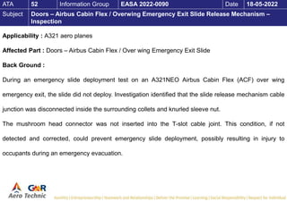 ATA 52 Information Group EASA 2022-0090 Date 18-05-2022
Subject Doors – Airbus Cabin Flex / Overwing Emergency Exit Slide Release Mechanism –
Inspection
Applicability : A321 aero planes
Affected Part : Doors – Airbus Cabin Flex / Over wing Emergency Exit Slide
Back Ground :
During an emergency slide deployment test on an A321NEO Airbus Cabin Flex (ACF) over wing
emergency exit, the slide did not deploy. Investigation identified that the slide release mechanism cable
junction was disconnected inside the surrounding collets and knurled sleeve nut.
The mushroom head connector was not inserted into the T-slot cable joint. This condition, if not
detected and corrected, could prevent emergency slide deployment, possibly resulting in injury to
occupants during an emergency evacuation.
 