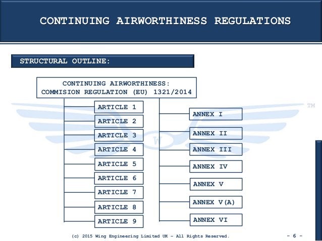 Easa Icao Requirements | Conversion Program – JSOPE
