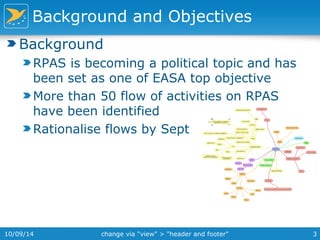 Background and Objectives 
Background 
RPAS is becoming a political topic and has 
been set as one of EASA top objective 
More than 50 flow of activities on RPAS 
have been identified 
Rationalise flows by Sept 
10/09/14 change via "view" > "header and footer" 3 
 