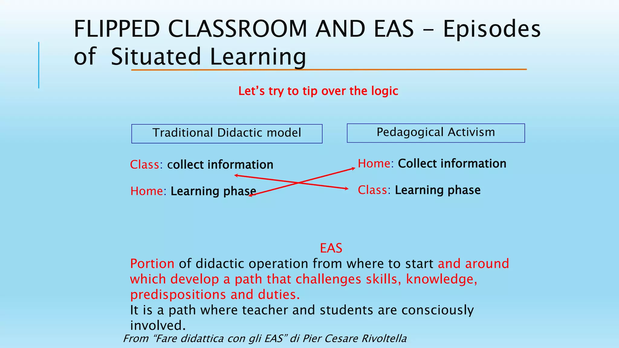 FLIPPED CLASSROOM AND EAS - Episodes
of Situated Learning
EAS
Portion of didactic operation from where to start and around
which develop a path that challenges skills, knowledge,
predispositions and duties.
It is a path where teacher and students are consciously
involved.
Traditional Didactic model Pedagogical Activism
Class: collect information
Home: Learning phase
Home: Collect information
Class: Learning phase
Let’s try to tip over the logic
From “Fare didattica con gli EAS” di Pier Cesare Rivoltella
 