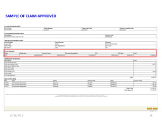 Easc Claims Submission Procedure | PPTX