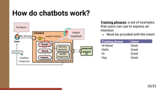 Mutation Testing for Task-Oriented Chatbots | PDF
