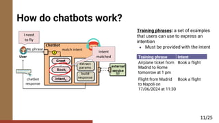 Mutation Testing for Task-Oriented Chatbots | PDF