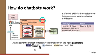 Mutation Testing for Task-Oriented Chatbots | PDF