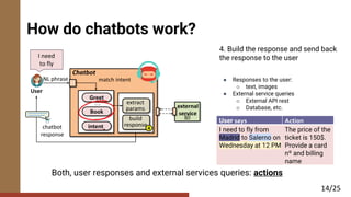 Mutation Testing for Task-Oriented Chatbots | PDF