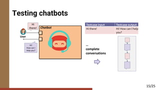 Mutation Testing for Task-Oriented Chatbots | PDF
