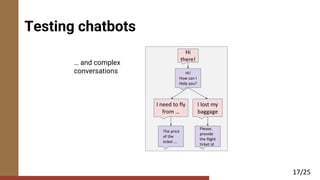 Mutation Testing for Task-Oriented Chatbots | PDF