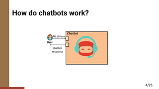 Mutation Testing for Task-Oriented Chatbots | PDF