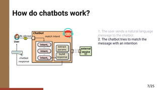Mutation Testing for Task-Oriented Chatbots | PPT