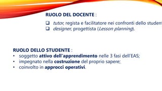 RUOLO DEL DOCENTE :
 tutor, regista e facilitatore nei confronti dello student
 designer, progettista (Lesson planning).
RUOLO DELLO STUDENTE :
• soggetto attivo dell’apprendimento nelle 3 fasi dell’EAS;
• impegnato nella costruzione del proprio sapere;
• coinvolto in approcci operativi.
 