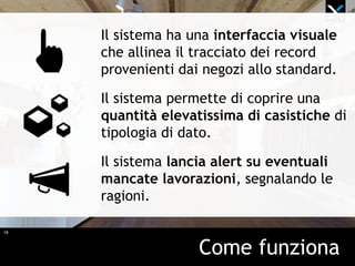 19
Come funziona
Il sistema ha una interfaccia visuale
che allinea il tracciato dei record
provenienti dai negozi allo standard.
Il sistema permette di coprire una
quantità elevatissima di casistiche di
tipologia di dato.
Il sistema lancia alert su eventuali
mancate lavorazioni, segnalando le
ragioni.
 