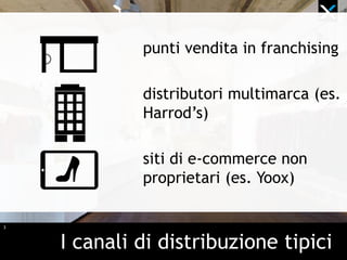 3
I canali di distribuzione tipici
punti vendita in franchising
distributori multimarca (es.
Harrod’s)
siti di e-commerce non
proprietari (es. Yoox)
 