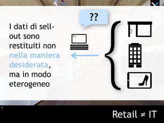 8
Retail ≠ IT
I dati di sell-
out sono
restituiti non
nella maniera
desiderata,
ma in modo
eterogeneo
??
 