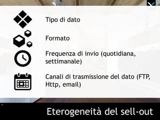9
Tipo di dato
Formato
Frequenza di invio (quotidiana,
settimanale)
Canali di trasmissione del dato (FTP,
Http, email)
Eterogeneità del sell-out
 