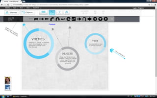 Tutorial de easel.ly