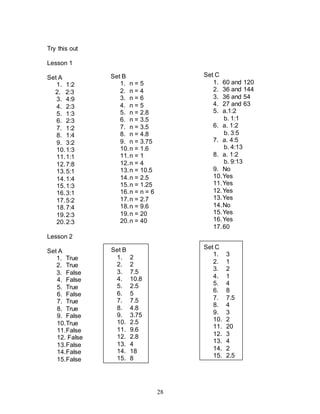 28
Try this out
Lesson 1
Set A
1. 1:2
2. 2:3
3. 4:9
4. 2:3
5. 1:3
6. 2:3
7. 1:2
8. 1:4
9. 3:2
10.1:3
11.1:1
12.7:8
13.5:1
14.1:4
15.1:3
16.3:1
17.5:2
18.7:4
19.2:3
20.2:3
Lesson 2
Set A
1. True
2. True
3. False
4. False
5. True
6. False
7. True
8. True
9. False
10.True
11.False
12. False
13.False
14.False
15.False
Set B
1. n = 5
2. n = 4
3. n = 6
4. n = 5
5. n = 2.8
6. n = 3.5
7. n = 3.5
8. n = 4.8
9. n = 3.75
10.n = 1.6
11.n = 1
12.n = 4
13.n = 10.5
14.n = 2.5
15.n = 1.25
16.n = n = 6
17.n = 2.7
18.n = 9.6
19.n = 20
20.n = 40
Set C
1. 60 and 120
2. 36 and 144
3. 36 and 54
4. 27 and 63
5. a.1:2
b. 1:1
6. a. 1:2
b. 3:5
7. a. 4:5
b. 4:13
8. a. 1:2
b. 9:13
9. No
10.Yes
11.Yes
12.Yes
13.Yes
14.No
15.Yes
16.Yes
17.60
18.20
19.m 1 = 36
m 2 =
144
20.70
Set B
1. 2
2. 2
3. 7.5
4. 10.8
5. 2.5
6. 5
7. 7.5
8. 4.8
9. 3.75
10. 2.5
11. 9.6
12. 2.8
13. 4
14. 18
15. 8
Set C
1. 3
2. 1
3. 2
4. 1
5. 4
6. 8
7. 7.5
8. 4
9. 3
10. 2
11. 20
12. 3
13. 4
14. 2
15. 2.5
 
