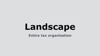 Landscape
Entire tax organisation
 