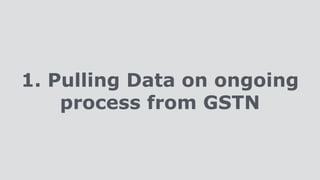 1. Pulling Data on ongoing
process from GSTN
 