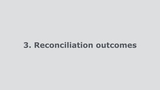 3. Reconciliation outcomes
 