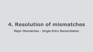 4. Resolution of mismatches
Major Mismatches - Single Entry Reconciliation
 